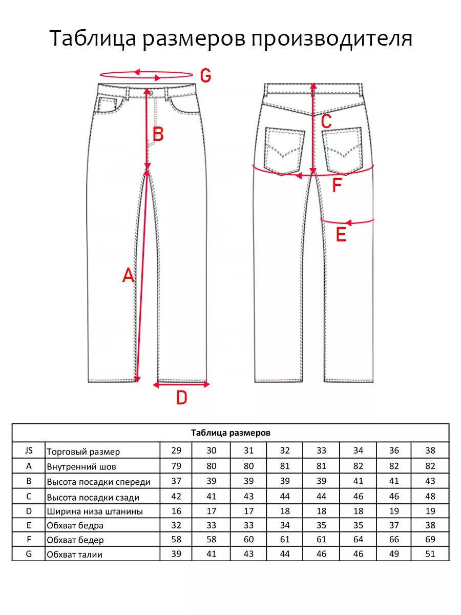 Джинсовые брюки зауженные бананы Blabando BL-0160 (р.р. 29-38 / 8 шт. в упаковке)