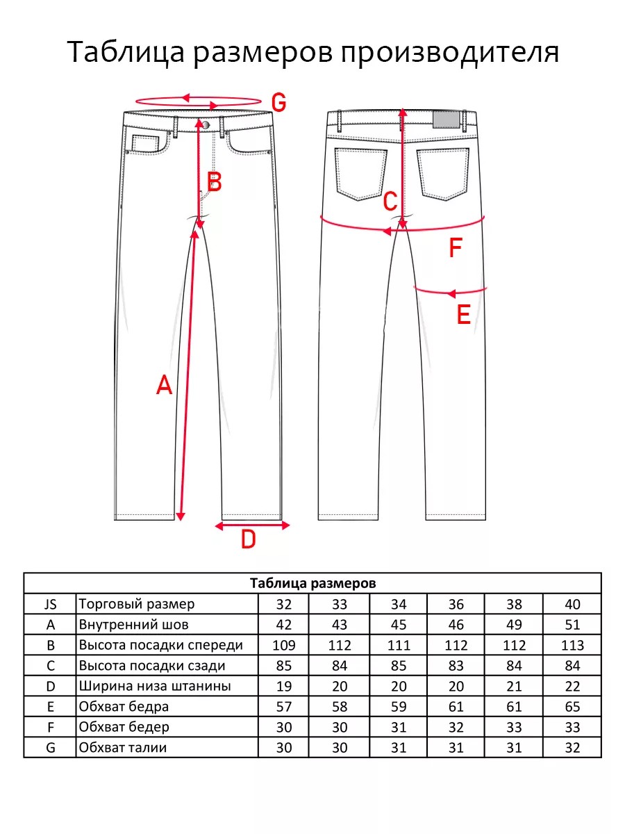 Джинсовые брюки прямые классические Blabando BL-97 (р.р 32-40 / 8 шт в упаковке)