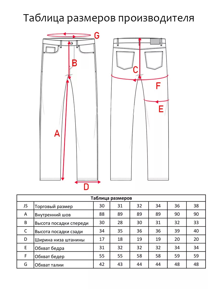 Джинсовые брюки прямые классические Blabando BL-0167 (р.р. 30-40 / 8 шт в упаковке)
