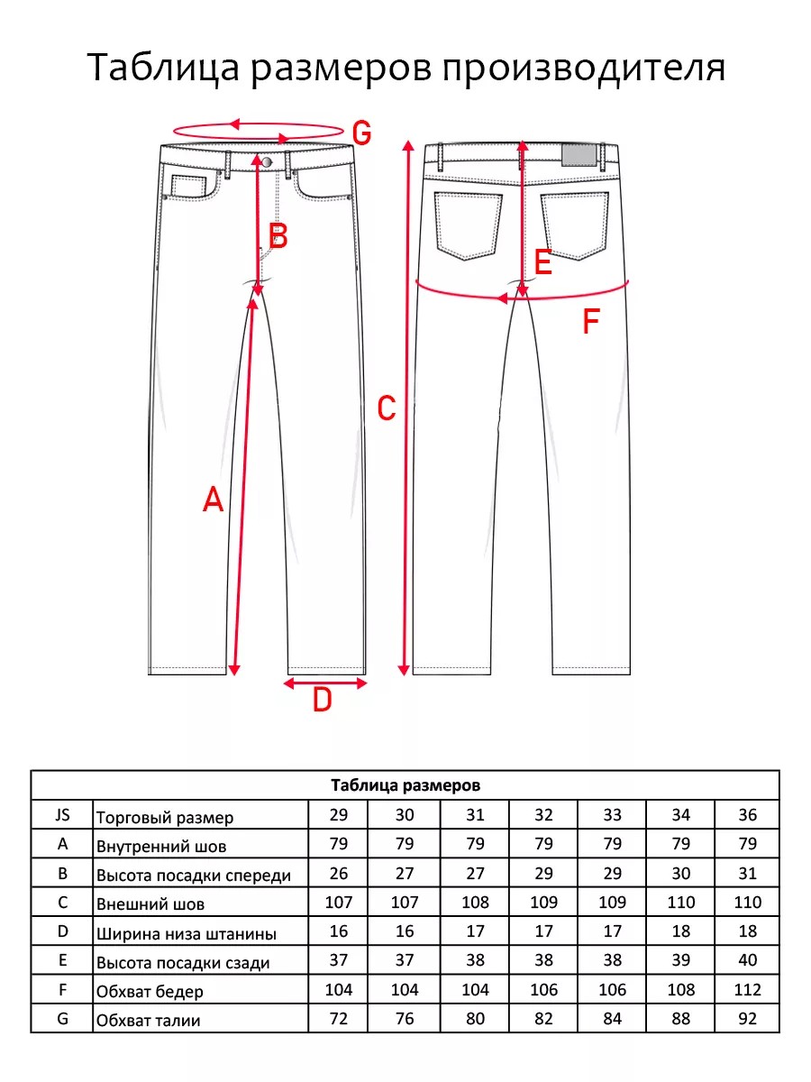 Джинсовые брюки зауженные прямые Blabando AS-471-3 (р.р. 29-36 / 7 шт. в упаковке) Джинсовые брюки зауженные прямые Blabando AS-471-3 (р.р. 29-36 / 7 шт. в упаковке)