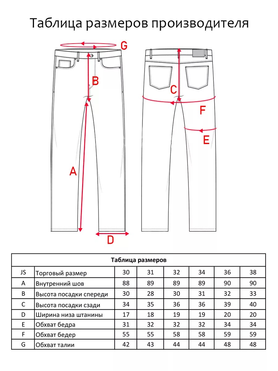 Джинсовые брюки широкие бананы Blabando BL-0155 (р.р. 29-38 / 8 шт. в упаковке)