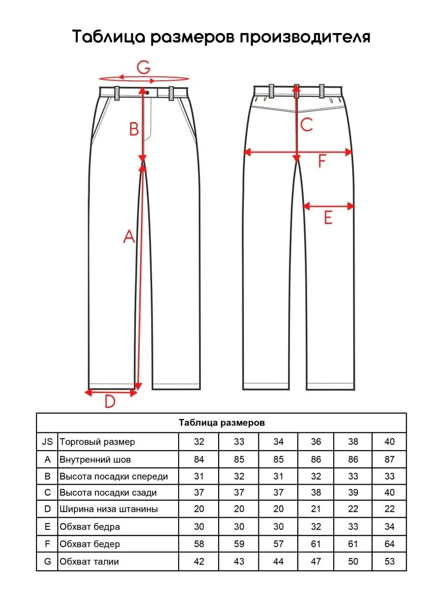 Джинсовые брюки прямые классические Blabando BL-0168 (р.р. 33-42 / 8 шт в упаковке)