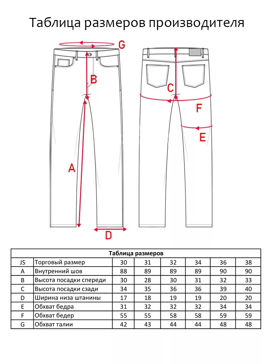 Джинсовые брюки зауженные бананы Blabando BL-0159 (р.р. 29-38 / 8 шт. в упаковке)