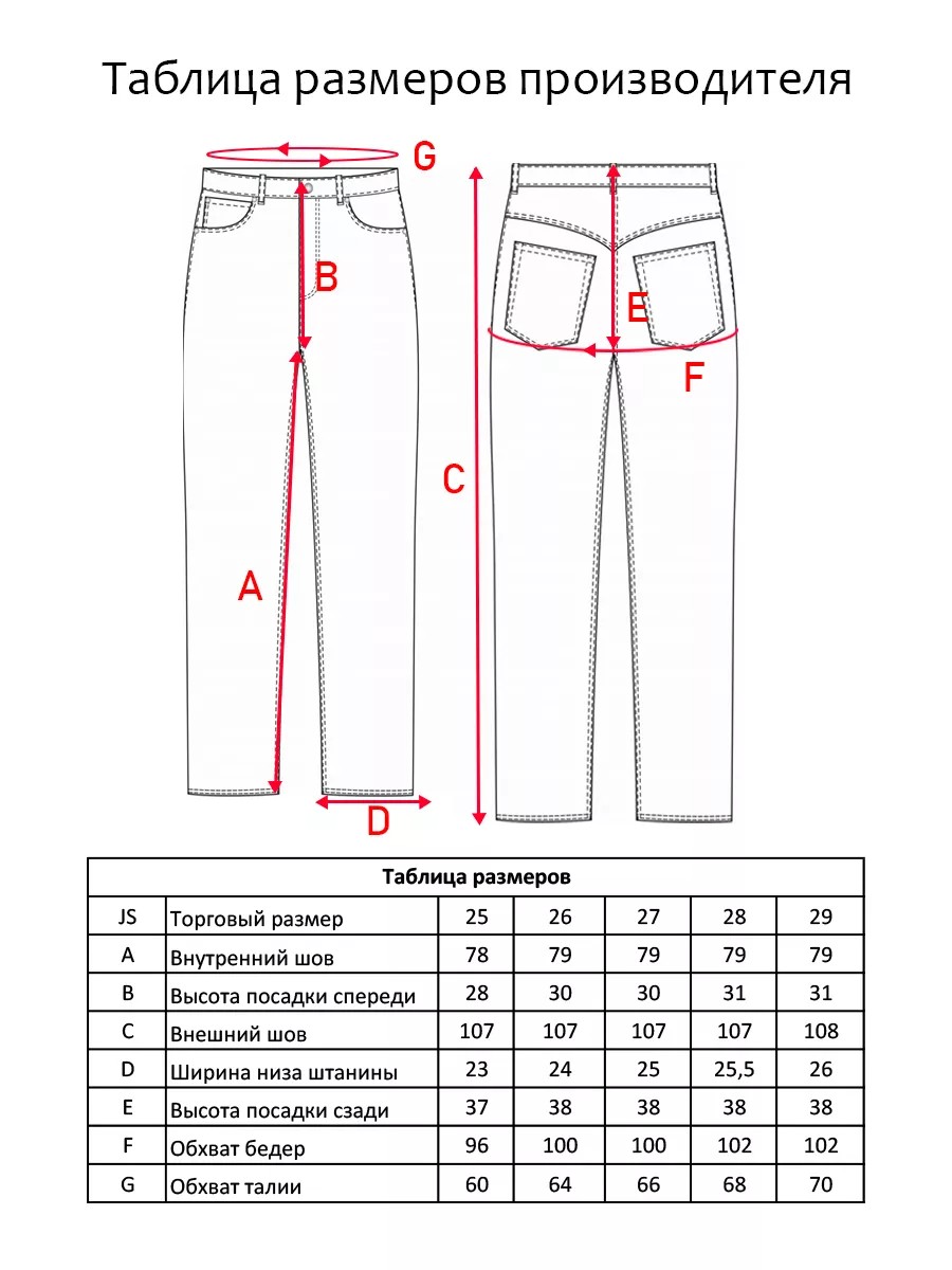 Джинсовые брюки широкие трубы Blabando BL-0179W (р.р. 25-29 / 5 шт. в упаковке) Джинсовые брюки широкие трубы Blabando BL-0179W (р.р. 25-29 / 5 шт. в упаковке)