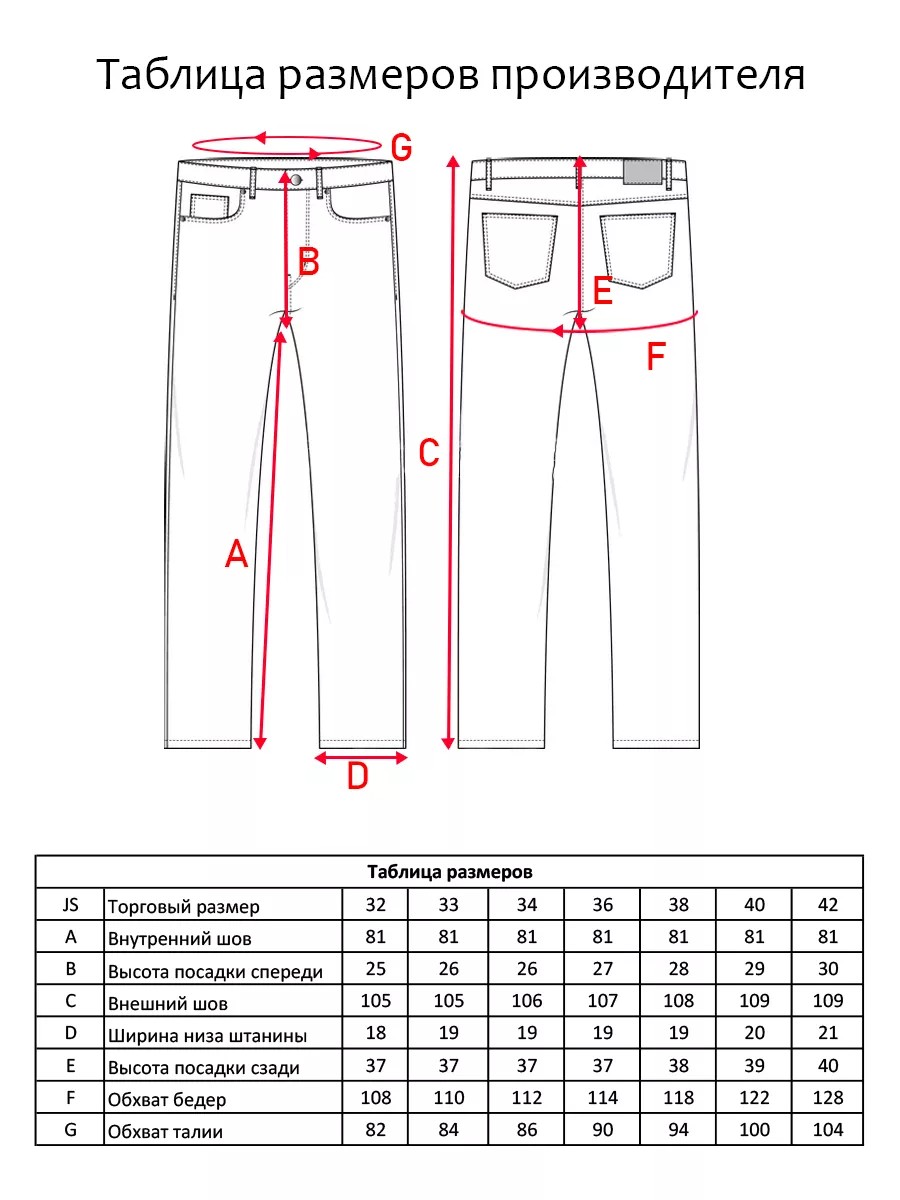 Джинсовые брюки зауженные прямые Blabando AS-478 (р.р. 32-42 / 7 шт. в упаковке) Джинсовые брюки зауженные прямые Blabando AS-478 (р.р. 32-42 / 7 шт. в упаковке)